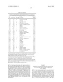 GLIOCLADIUM ISOLATE C-13 AND METHODS OF ITS USE FOR PRODUCING VOLATILE COMPOUNDS AND HYDROCARBONS diagram and image