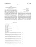 Process of producing a fermentation product diagram and image