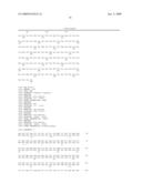 Process of producing a fermentation product diagram and image