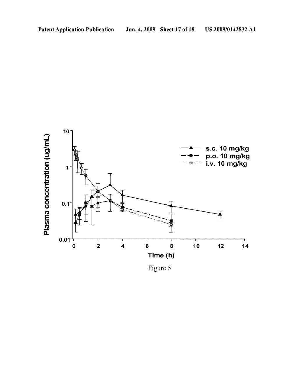 Indoles, Derivatives, and Analogs Thereof and Uses Therefor - diagram, schematic, and image 18