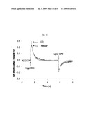 BACTERIORHODOPSIN-BASED SENSORS diagram and image