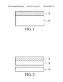 INK COMPOSITION AND FABRICATION METHOD FOR COLOR CONVERSION FILM diagram and image