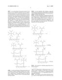 Tellurium (Te) Precursors for Making Phase Change Memory Materials diagram and image