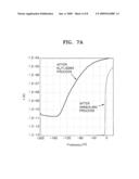 Methods of manufacturing an oxide semiconductor thin film transistor diagram and image