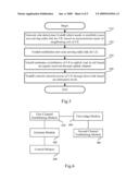 MOBILE COMMUNICATION SYSTEM, INTERFERENCE OF NEIGHBORHOOD SUPPRESSION METHOD AND BASE STATION IN THE SYSTEM diagram and image