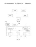 METHOD OF DETERMINING THE INSTANT OF CONSIDERATION OF A MODIFICATION OF AT LEAST ONE RECEPTION CONDITION FOR SIGNALS IN A COMMUNICATION SYSTEM diagram and image