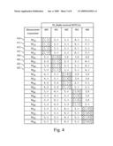 METHOD OF DETERMINING THE INSTANT OF CONSIDERATION OF A MODIFICATION OF AT LEAST ONE RECEPTION CONDITION FOR SIGNALS IN A COMMUNICATION SYSTEM diagram and image