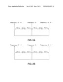 Method for automatic frequency range and step selection using region signature for a digital AM/FM tuner diagram and image