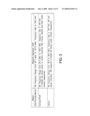 Method for automatic frequency range and step selection using region signature for a digital AM/FM tuner diagram and image