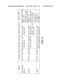 Method for automatic frequency range and step selection using region signature for a digital AM/FM tuner diagram and image