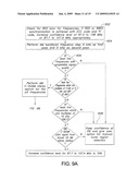 Method for automatic frequency range and step selection using region signature for a digital AM/FM tuner diagram and image