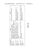 Method for automatic frequency range and step selection using region signature for a digital AM/FM tuner diagram and image