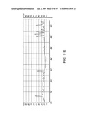 Method for automatic frequency range and step selection using region signature for a digital AM/FM tuner diagram and image