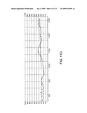 Method for automatic frequency range and step selection using region signature for a digital AM/FM tuner diagram and image