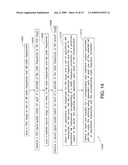 Method for automatic frequency range and step selection using region signature for a digital AM/FM tuner diagram and image