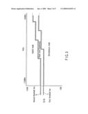 Radio reception apparatus and radio reception method diagram and image