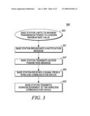 METHOD AND APPARATUS FOR OPERATING A WIRELESS COMMUNICATION DEVICE IN AN ELECTROMAGNETICALLY SENSITIVE ENVIRONMENT diagram and image