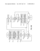 METHOD FOR RE-ESTABLISHING TELEPHONE CALLS AFTER UNINTENDED TERMINATION diagram and image