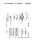 METHOD FOR RE-ESTABLISHING TELEPHONE CALLS AFTER UNINTENDED TERMINATION diagram and image