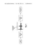 Apparatus and method for automatic adjustment of ring volume based on perceived volume of digital audio playback diagram and image