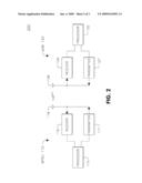 METHOD AND APPARATUS FOR ADAPTIVE HANDOVER diagram and image