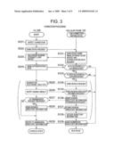 COMMUNICATION DEVICE diagram and image