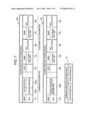 COMMUNICATION DEVICE diagram and image