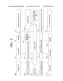 INFORMATION PROCESSING APPARATUS diagram and image