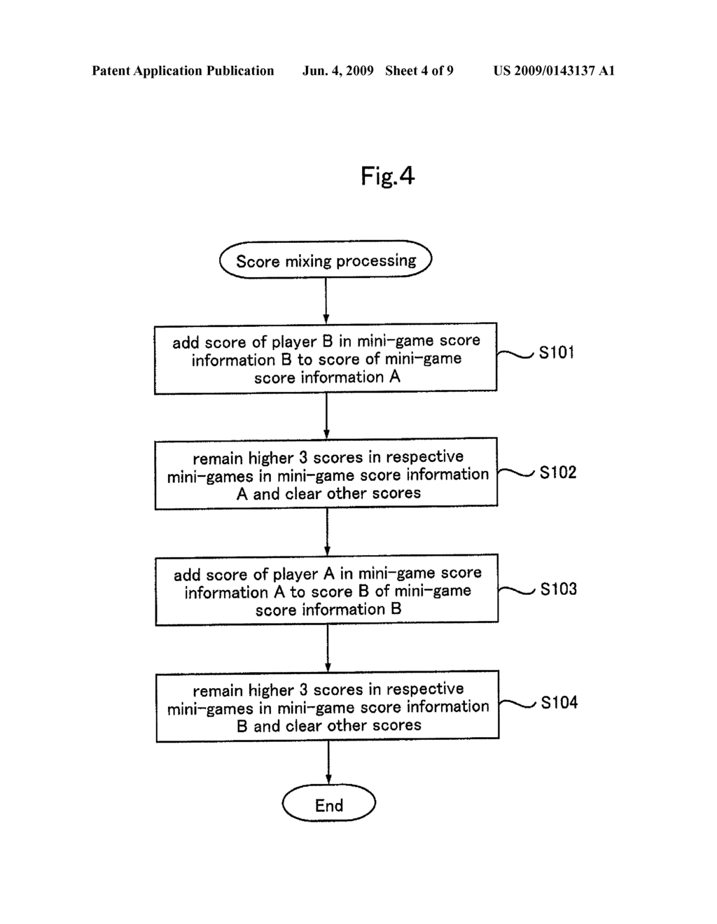 VIDEO GAME PROCESSING APPARATUS, VIDEO GAME PROCESSING METHOD AND VIDEO GAME PROCESSING PROGRAM - diagram, schematic, and image 05