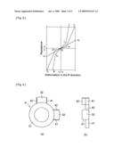 Shaft Coupling Mechanism for Electric Power Steering Apparatus diagram and image