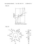 Shaft Coupling Mechanism for Electric Power Steering Apparatus diagram and image