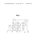 AUTOMATIC TRANSMISSION diagram and image