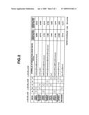 AUTOMATIC TRANSMISSION diagram and image