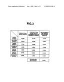 AUTOMATIC TRANSMISSION diagram and image