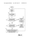 Power train control system diagram and image