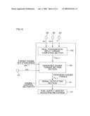 Drive Control Device for Vehicle diagram and image