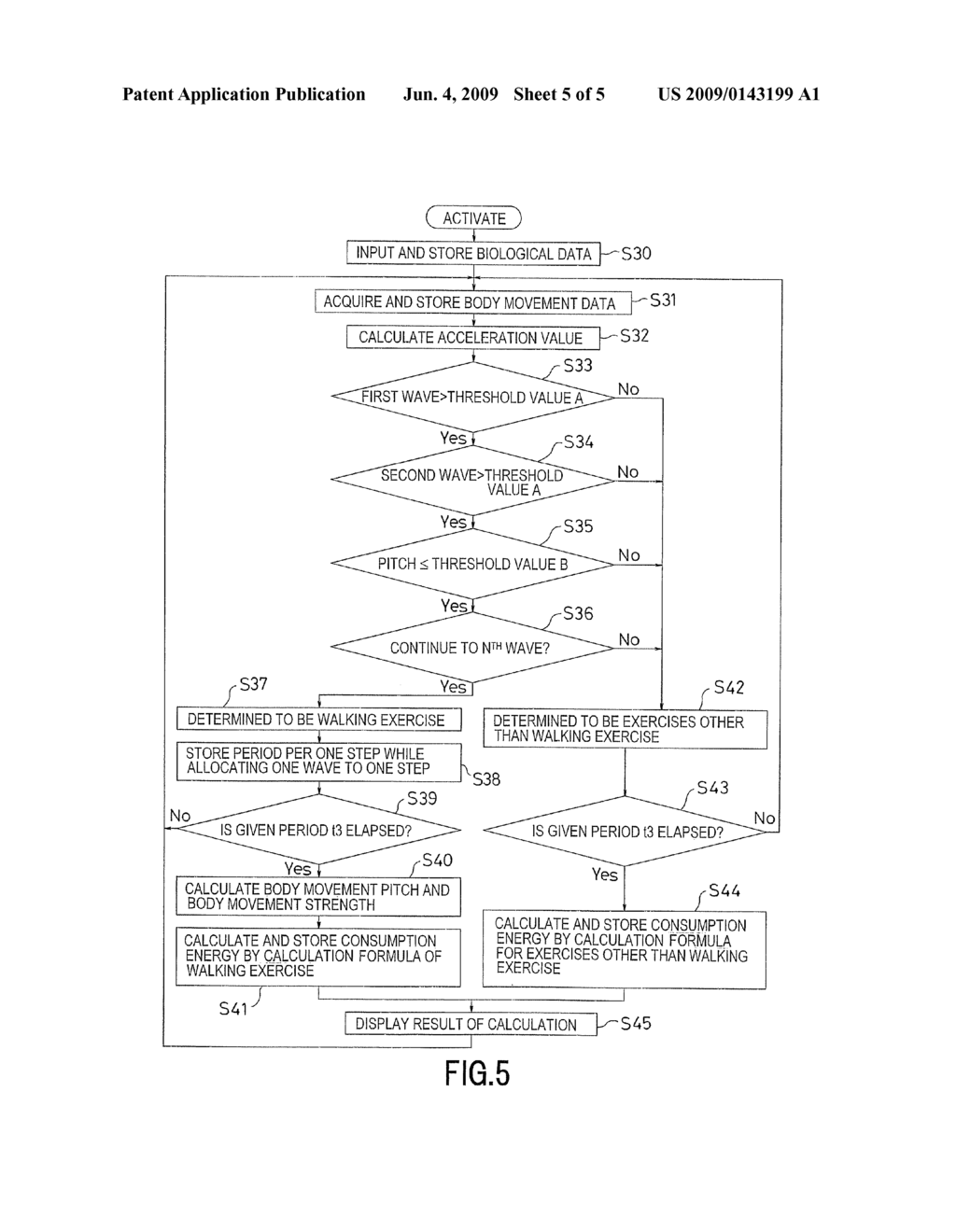 Body Movement Detecting Apparatus - diagram, schematic, and image 06