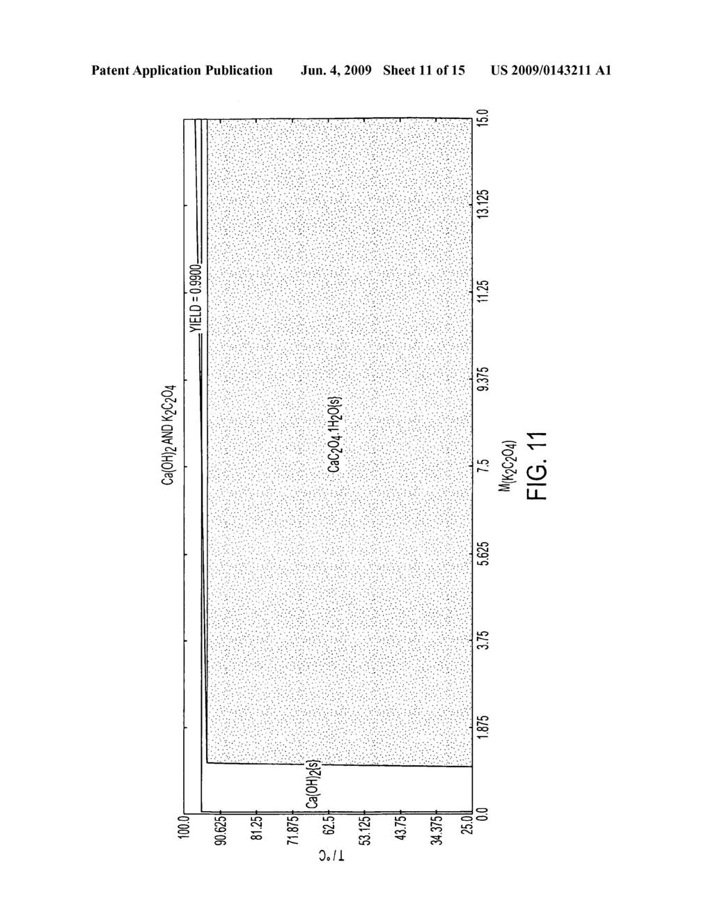 SYSTEMS AND METHODS FOR CARBON CAPTURE AND SEQUESTRATION AND COMPOSITIONS DERIVED THEREFROM - diagram, schematic, and image 12