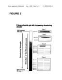 Oligonucleotide matrix and methods of use diagram and image