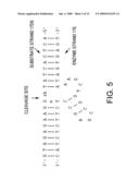 FLUORESCENCE BASED BIOSENSOR diagram and image