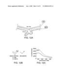 FLUORESCENCE BASED BIOSENSOR diagram and image