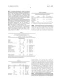 FLUORESCENCE BASED BIOSENSOR diagram and image