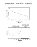 Methods and Compositions for Controlling Water Production diagram and image