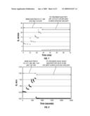 Methods and Compositions for Controlling Water Production diagram and image