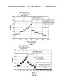 Methods and Compositions for Controlling Water Production diagram and image