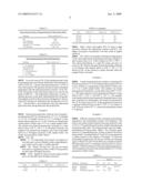 Methods and Compositions for Controlling Water Production diagram and image