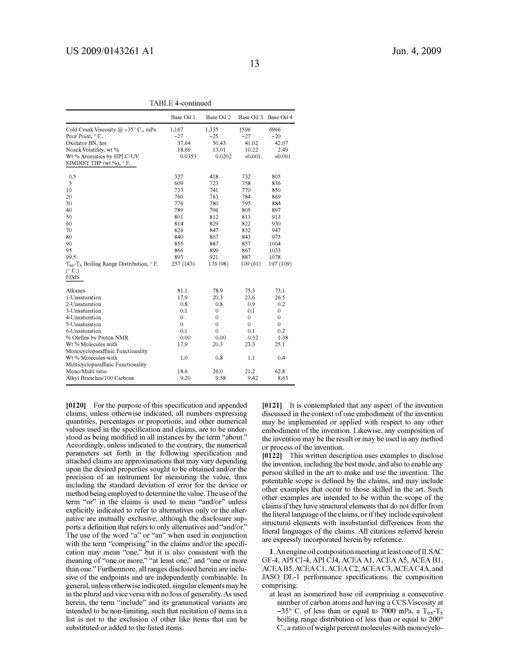 Engine Oil Compositions with Improved Fuel Economy Performance - diagram, schematic, and image 16