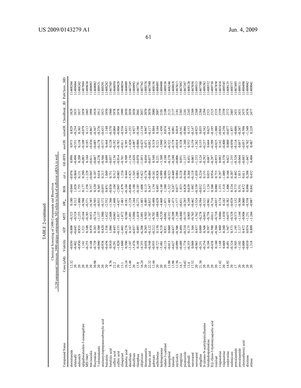 Methods and compositions for treating metabolic disorders - diagram, schematic, and image 78