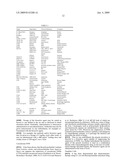 ANTI-CANCER COMBINATION TREATMENT AND KIT-OF-PARTS diagram and image