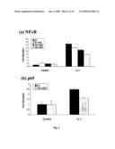 Orthopoxvirus vectors, genes and products thereof diagram and image